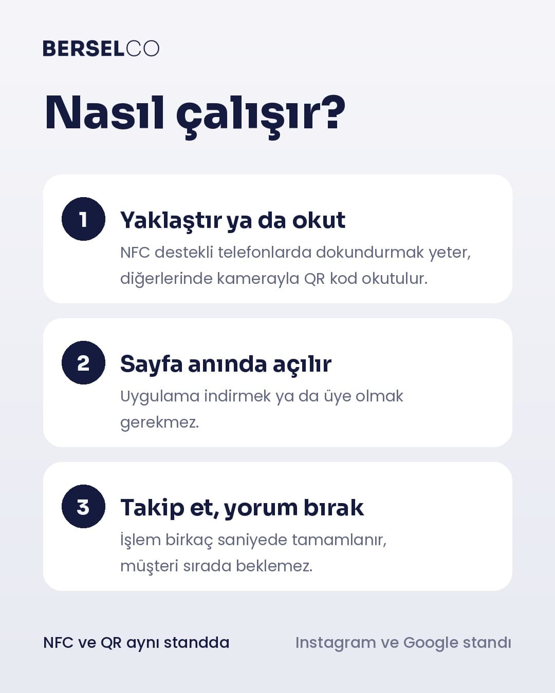 Berselco Standı Nasıl Çalışır?